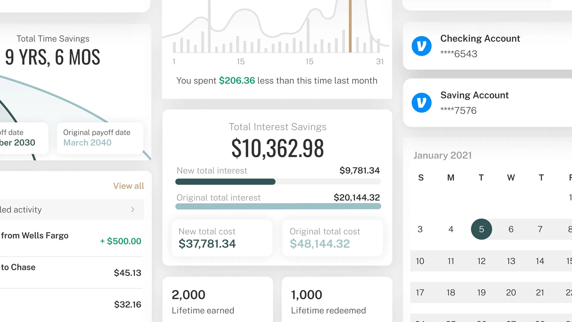 A close-up montage of Porte's money tools — a spending breakdown donut, a debt-payoff projection counting years and interest saved, linked checking and savings accounts, a payments calendar, and a purchase-based rewards balance.