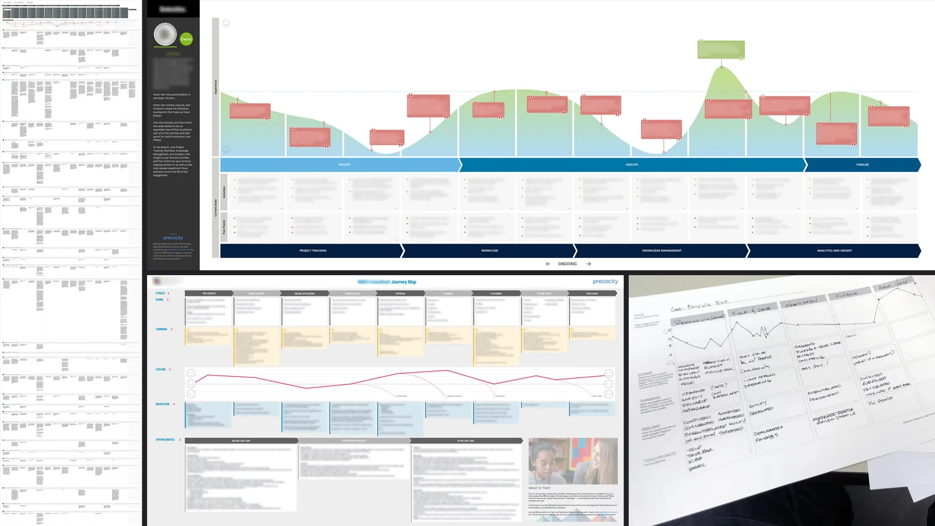 Client journey maps and service blueprints — large-format experience timelines with phase bands, emotion curves, and the hand-sketched working session behind them.