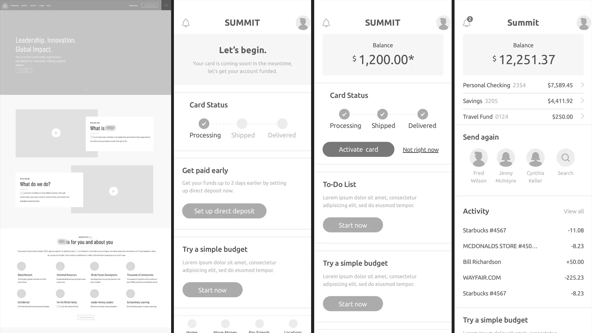 Redacted wireframes — a marketing landing page beside three mobile banking screens for Summit, showing card status, funding, and account activity flows.