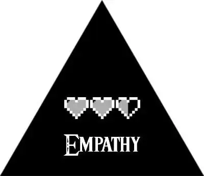 The Triforce of Empathy